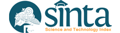 Sinta Science and Technology Index